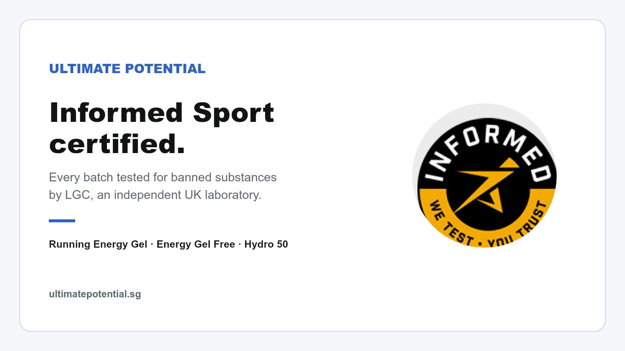 Informed Sport Certified: What That Badge Actually Means